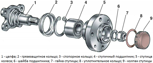 Запчасти ниссан нп 300